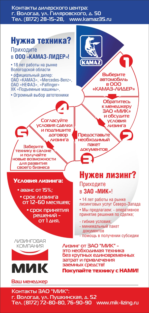 Листовка дилерского центра &quot;Камаз&quot; и лизинговой компании &qu