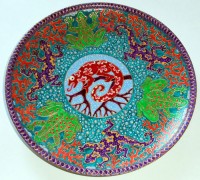 Уменьшенная копия